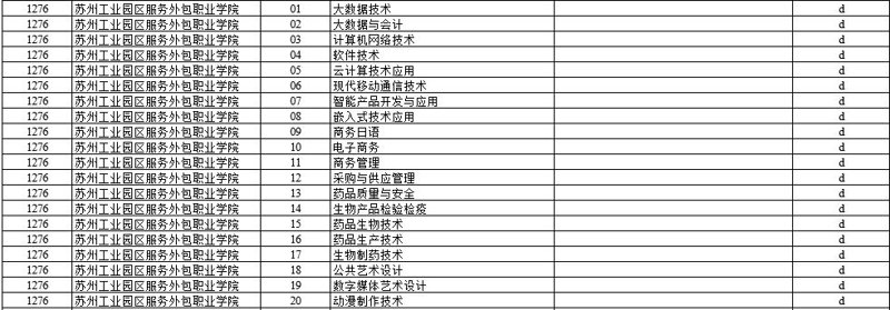 系统集成：从传统到智能的新篇章